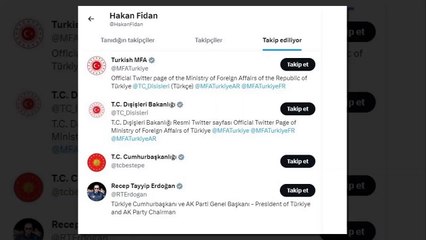 Hakan Fidan da Twitter aleminde! Takip ettiği 4 hesap var