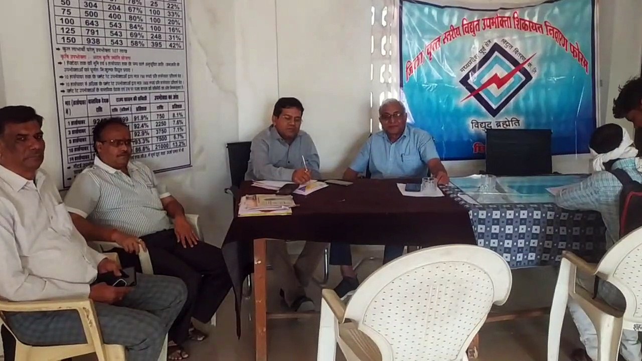 video देखें : विद्युत शिकायतों का किया निराकरण