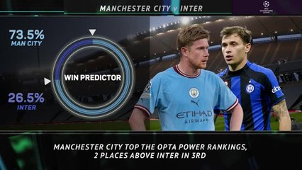 Big Match Focus - Manchester City v Inter