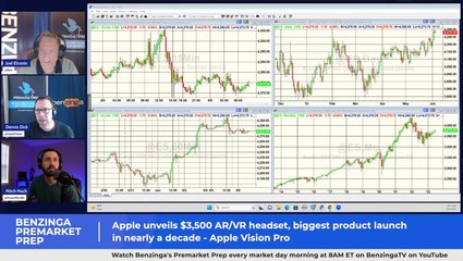 “This is something you put over your head that the majority of people will not buy” - Apple Vision Pro