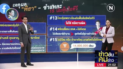 โอนหุ้น...วุ่นจ่อวอด | ข่าวข้นคนข่าว | 6 มิ.ย. 66 | PART1