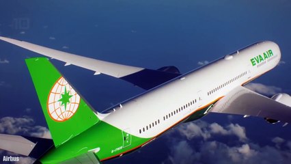 10 Biggest Passenger Planes in the World