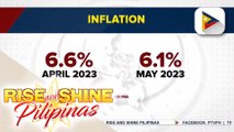 Pinakamamabang inflation rate, naitala ng PSA noong Mayo