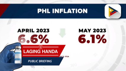 Patuloy na pagbagal ng inflation rate ng bansa, ikinalugod ni PBBM