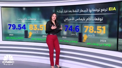إدارة معلومات الطاقة الأميركية ترفع توقعاتها لأسعار خام برنت بنحو 12% إلى 83.5 دولار للبرميل في 2024