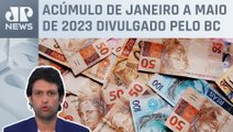 Aproximadamente R$ 70 bilhões saem das poupanças; Alan Ghani comenta