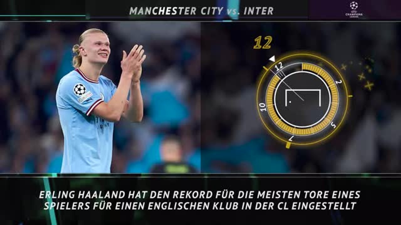 Topspiel im Fokus: Manchester City vs. Inter