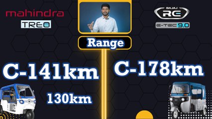 Bajaj Re E-Tec vs Mahindra Treo  Electric Passenger Auto Rickshaw Comparison in Hindi