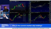 Why is the current market rally holding? - “Right now the bulls are in complete control”
