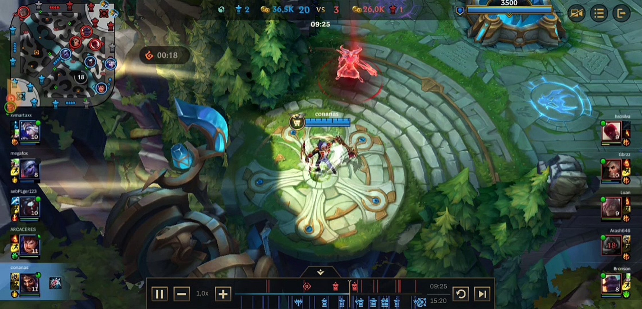 YouCut League of Legends Mobile