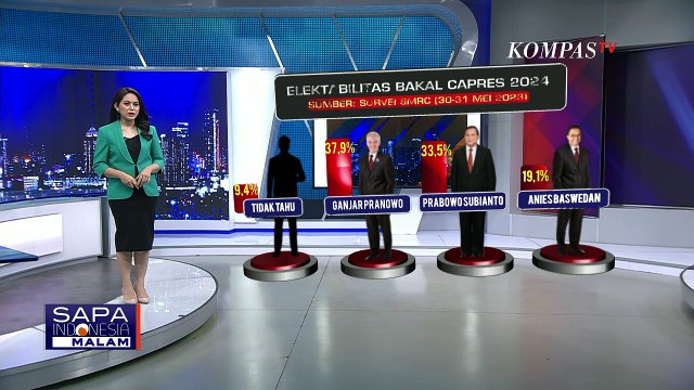 Survei SMRC Ungkap Hasil Elektabilitas Ganjar Pranowo, Prabowo Subianto, Anies Baswedan