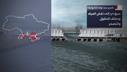 الغارديان: التعافي من كارثة تدمير السد في خيرسون قد يستغرق عقوداً