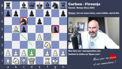 Carlsen vs Firouzja au Norway Chess : écoutent ils la chaine ?