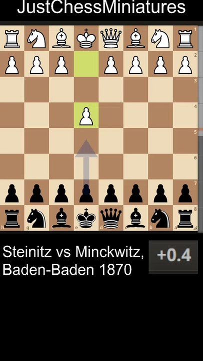 Steinitz blunders and suffers a super fork