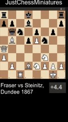 Steinitz wins the exchange but loses the Queen