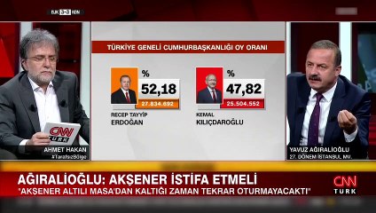 Yavuz Ağıralioğlu'ndan canlı yayında "yeni parti" sinyali: Gerekirse kuracağız