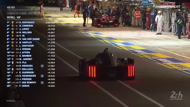 24H Of Mans 2023 Free Practice 2 Peugeot Missed Pit Stop