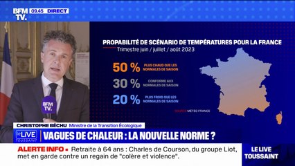 Christophe Béchu: "En moyenne sur les dix dernières années, on a eu 10 jours de canicule par an, c'était 2 à la fin des années 1980"