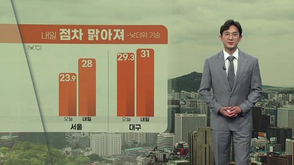[날씨] 밤사이 중부 돌풍·벼락 동반 비...내일 점차 맑아져 낮 더위 기승 / YTN