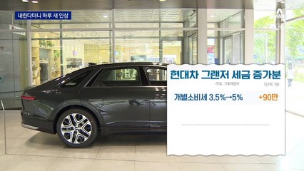 국산차 ‘36만 원’ 오른다…하루 만에 바뀐 상황에 소비자 ‘당황’