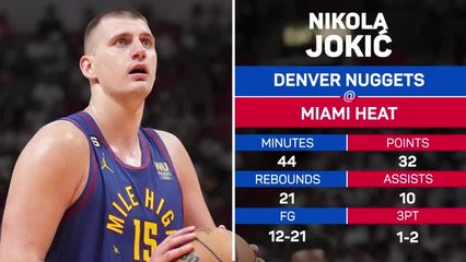 NBA Player of the Day - Nikola Jokic