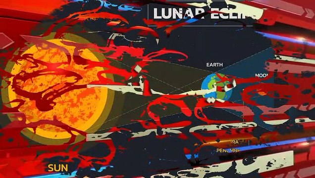 chand grahan 2023 || Chand garhan Hamla Aorat || chand grahan 2023 in pakistan || suraj Grahan