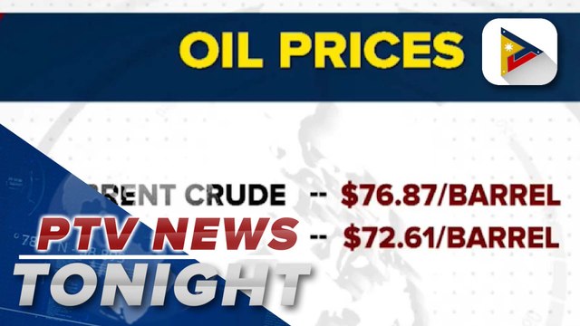 Oil prices ease amid concern over OPEC+ production cut, suspension of U.S. interest rate hikes