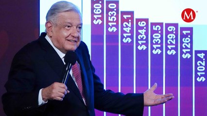 AMLO destaca la alza en reparto de utilidades a trabajadores