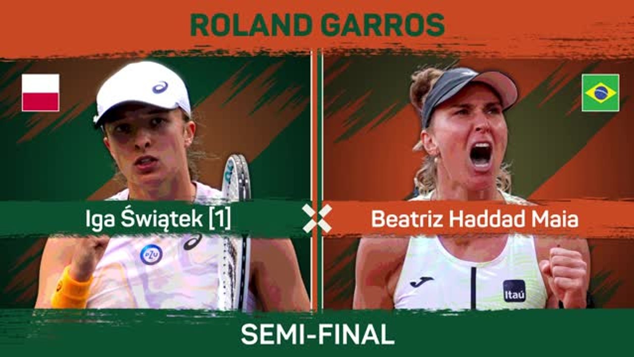 Swiatek swoops into third Roland Garros final