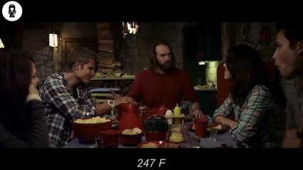 Trapped In Sauna But Every Minute Temperature Rises By 1 Degree