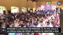 Votación a la búlgara en Podemos: el 92,9% avala a la cúpula para no ceder la cabeza de Montero a Díaz