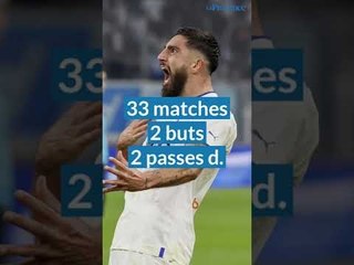 OM : Clauss, Gigot, Mbemba, Sanchez ou Ünder, votez pour votre Olympien de la saison