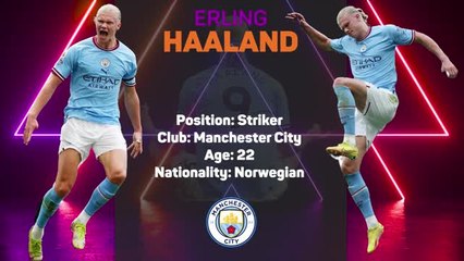 Opta Profile - Erling Haaland