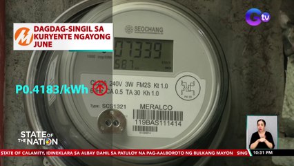 Download Video: Meralco, may taas-singil ngayong buwan | SONA