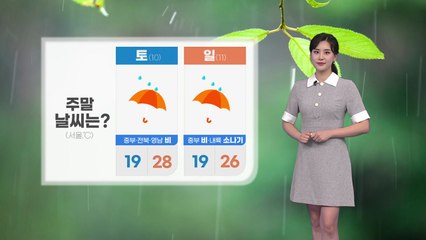 [날씨] 오늘도 여름 더위...중부·남부 내륙 비 / YTN