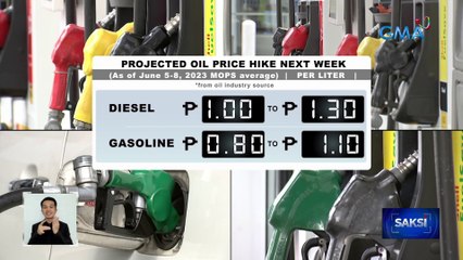 Oil price hike, posibleng ipatupad sa susunod na linggo | Saksi