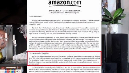 Amazon Polska –  co to? platforma i sklep amazon.pl (historia amazon)