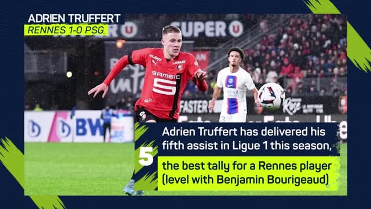 Ligue 1 Matchday 19 - Highlights+