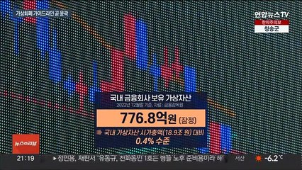 경기 둔화에 '화약고'된 가상화폐…"관리 강화할 것"