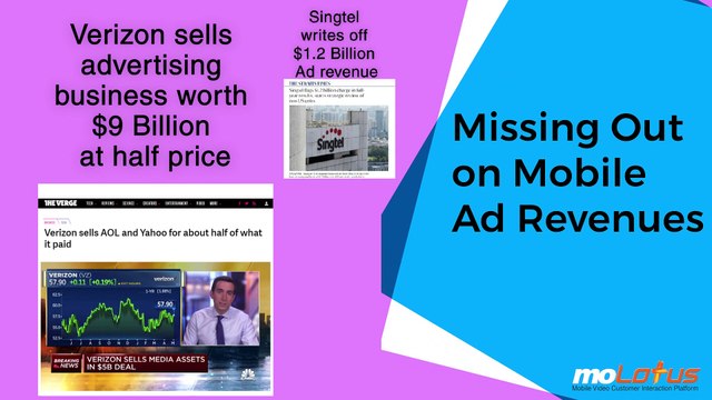 Kickstart new mobile advertising revenue generation via moLotus