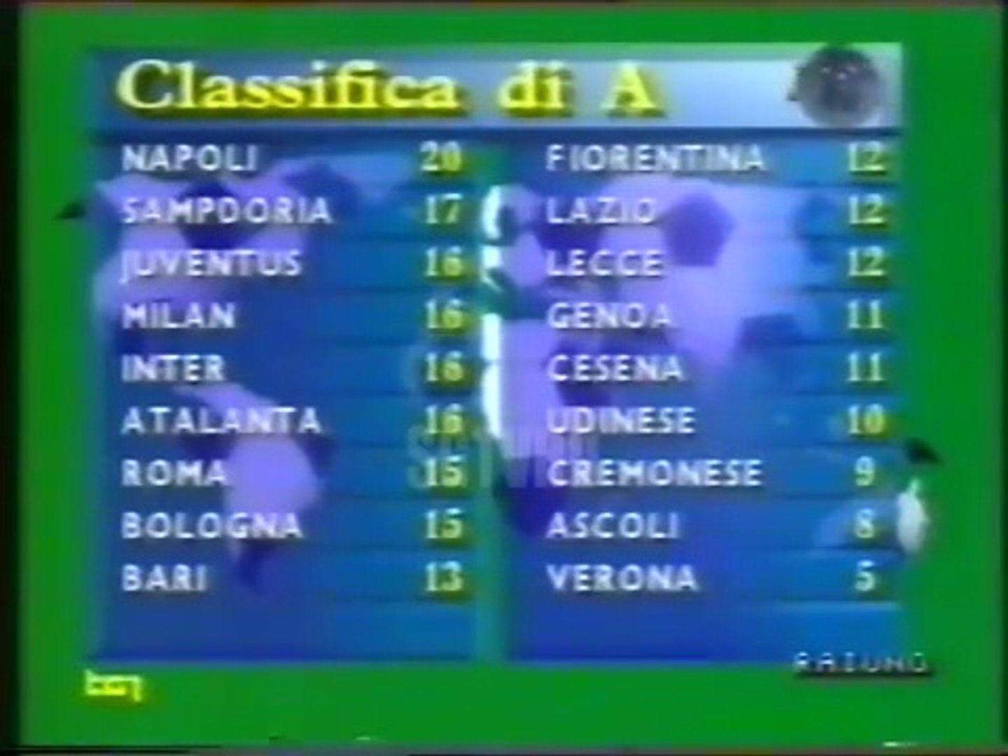 Gazzetta Dello Sport 25 Août 1989 - Spécial Serie A 1989-1990 - Original D'époque