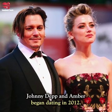 7 Hollywood Actresses With The Most Affairs