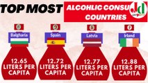 TOP MOST ALCOHOLIC CONSUMED COUNTRIES | TOP TEN ALCOHOLIC CONSUMED COUNTRIES