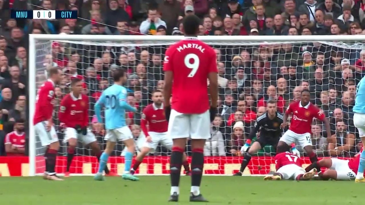 EXTENDED HIGHLIGHTS | Man United 2 - 1 Man City | Defeat in the 189th Manchester Derby | Football Highlights | Football Match Today | Sports World