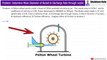 How to Solve Problem on Pelton Wheel Turbine | Determine Discharge Rate, Turbine Efficiency | Shubham Kola