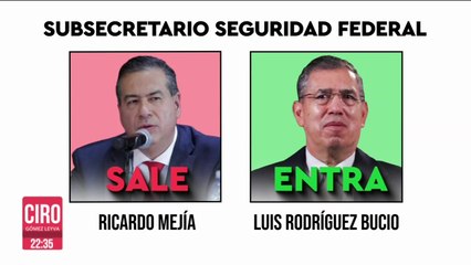 Luis Rodríguez Bucio es el nuevo subsecretario de Seguridad Federal