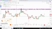 AI CHARTING SOFTWARE FOR TRADERS | Automatic Candle Pattern Detector!!!!