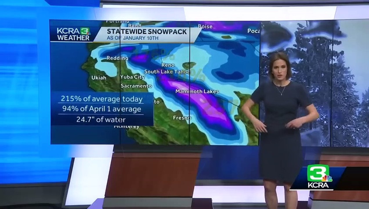 A look at California's snowpack after December, January storms