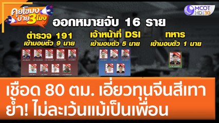 เชือด 80 ตม. เอี่ยวทุนจีนสีเทา ย้ำ! ไม่ละเว้นแม้เป็นเพื่อน (17 ม.ค. 66) คุยโขมงบ่าย 3 โมง