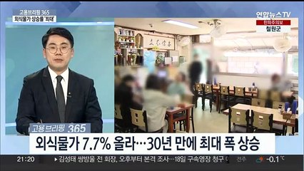 [고용브리핑365] "월급보다 물가 더 올라"